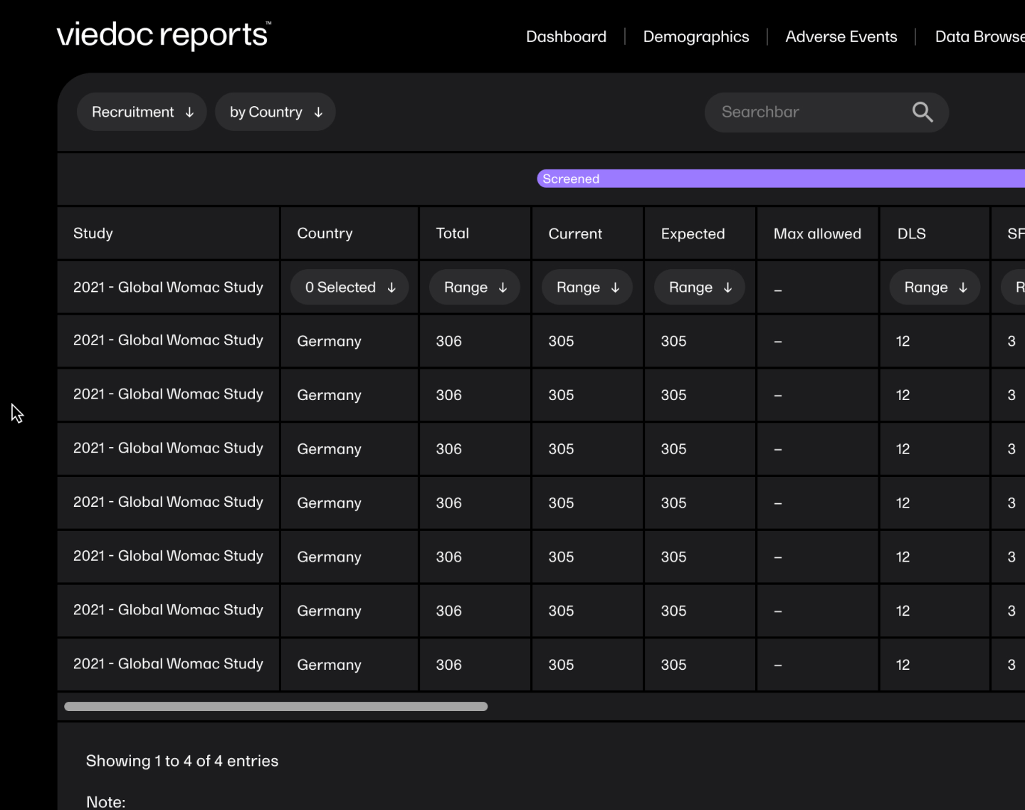 Customizable reports